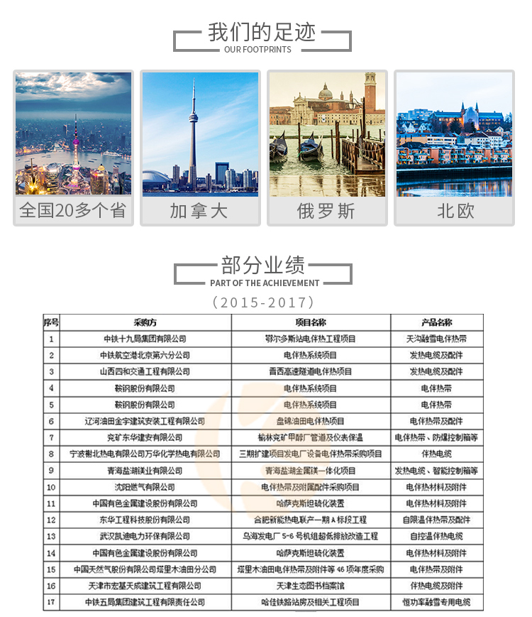 16414560945006.jpg 科陽業(yè)績.jpg